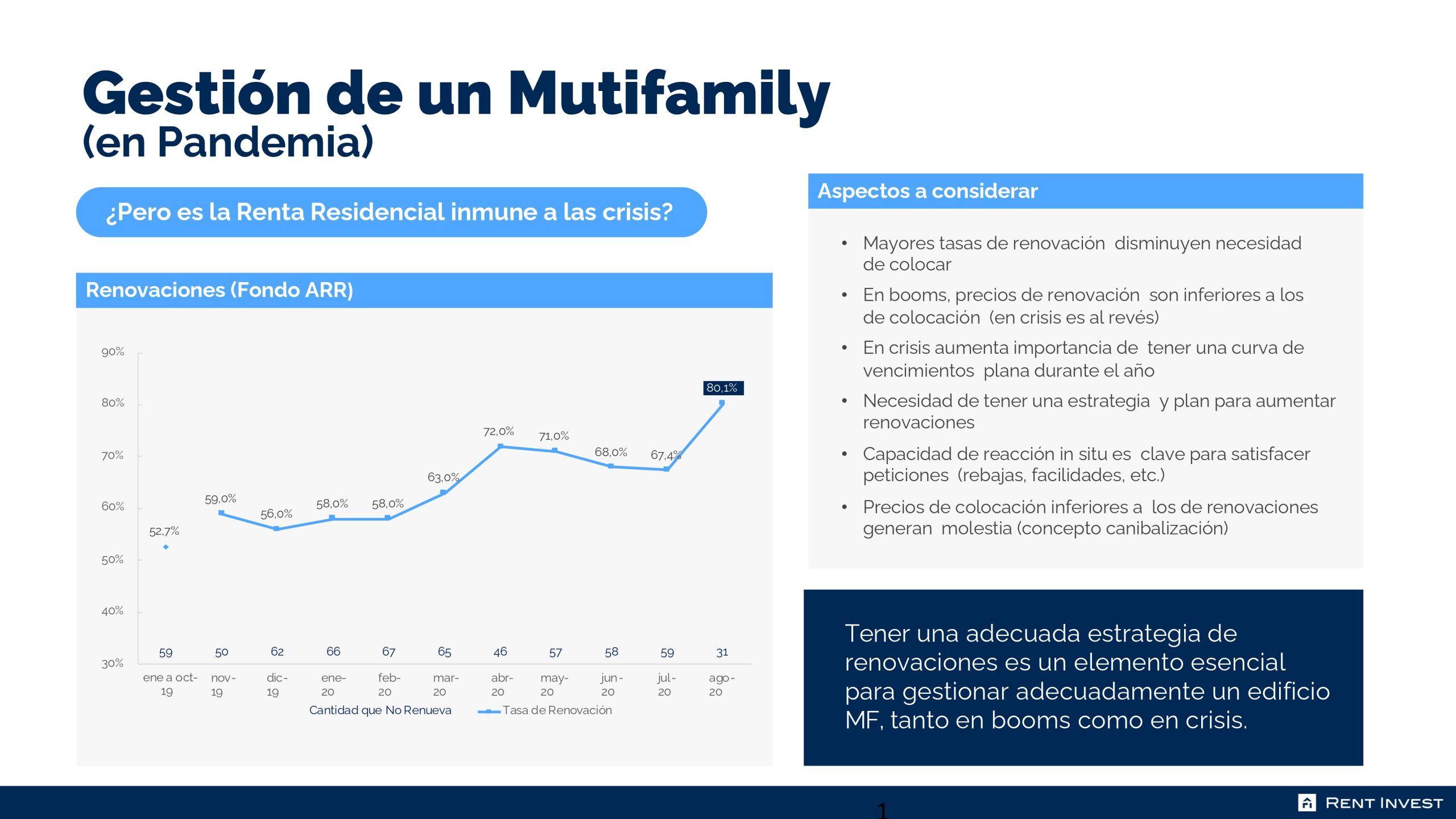 Presentación-Webinar_page-0012