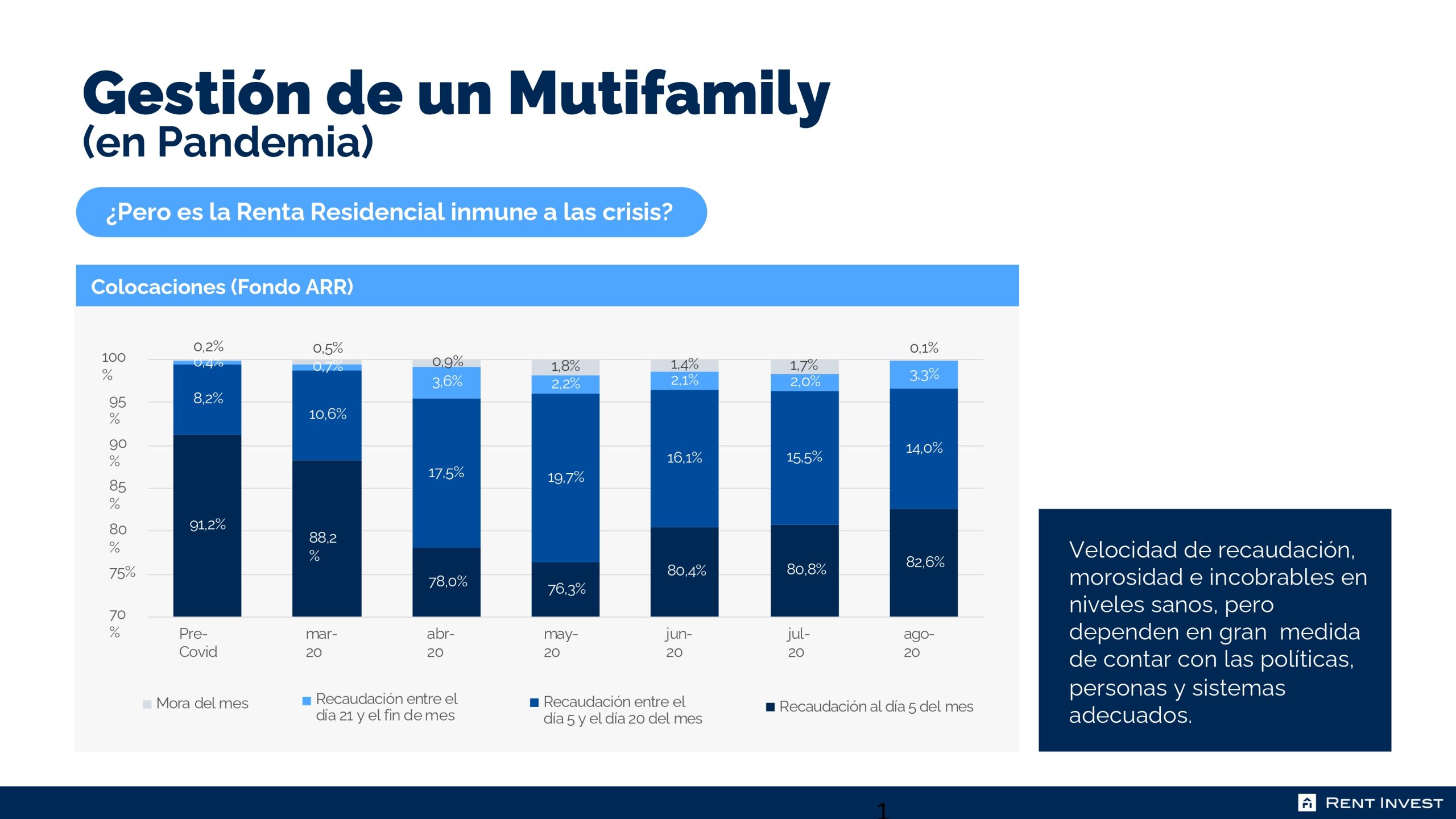 Presentación-Webinar_page-0015