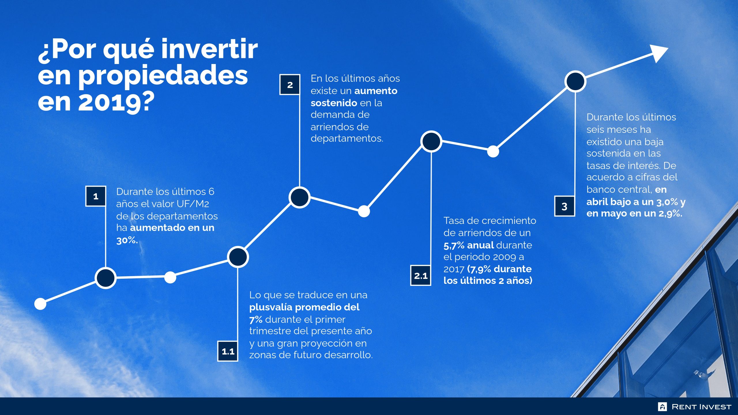 VentaPrivada_RI_page-0007